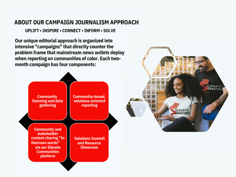 About Our Campaign Journalism Approach